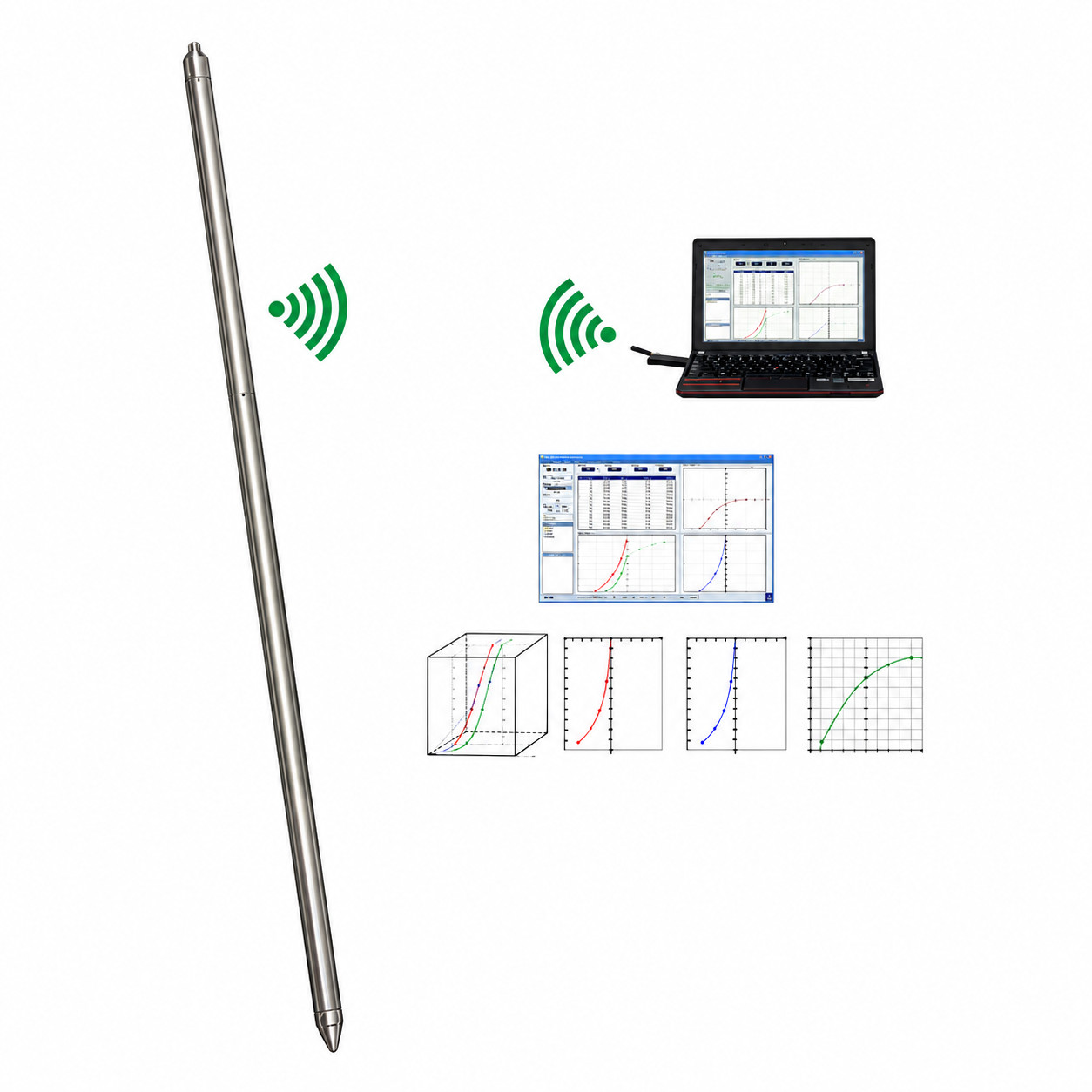 Magnetic Borehole Logging Fiber Optic Gyro Logging - Image 1